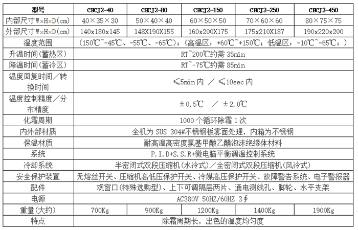 1582685768133828.png 1582685688(1).png