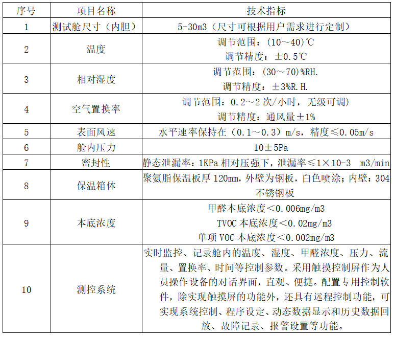 1582701424434319.png 1582701403(1).png